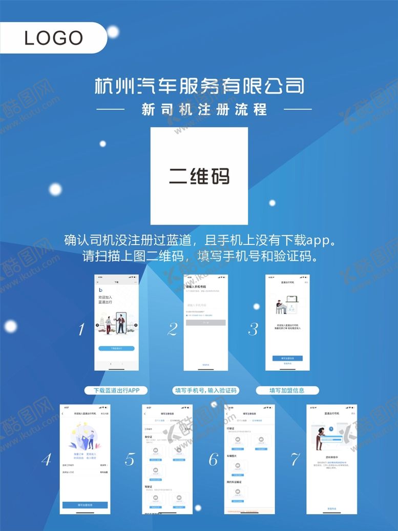编号：70571210311807412034【酷图网】源文件下载-注册流程图