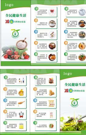 三减三健减油少油健康海报