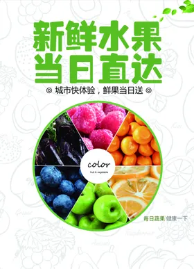 水果海报挂画图片店展架