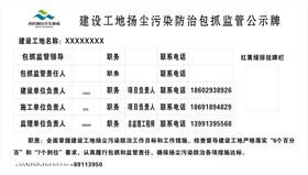 扬尘污染防治包抓公示牌
