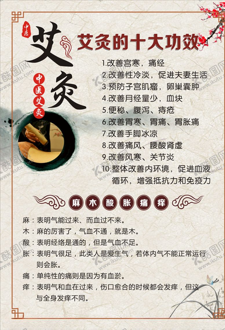 编号：57006209180453298248【酷图网】源文件下载-艾灸