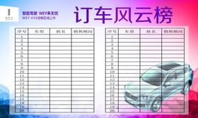订车风云榜