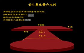 婚礼效果图小技巧教学
