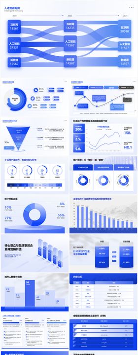 蓝色工作汇报数据图表PPT