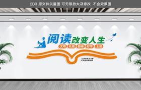 校园励志文化墙