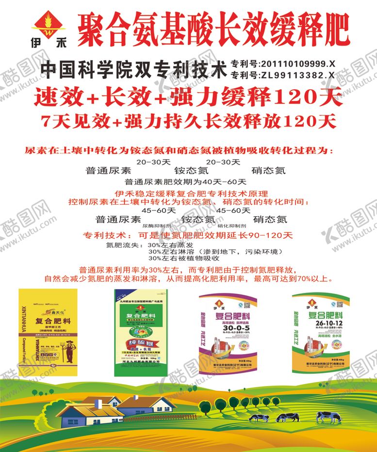 编号：14576110121101502356【酷图网】源文件下载-化肥