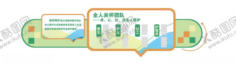 编号：56254002200301032758【酷图网】源文件下载-缓和照护团队文化墙