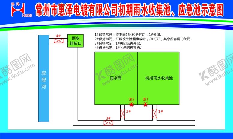 编号：90814810222004178592【酷图网】源文件下载-表格制作图片
