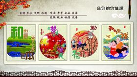 价值观展板