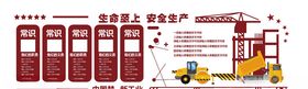 安全生产文化墙