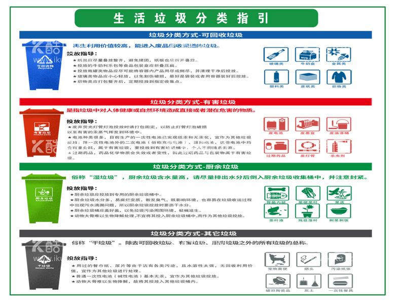 编号：35356301310124383754【酷图网】源文件下载-垃圾分类