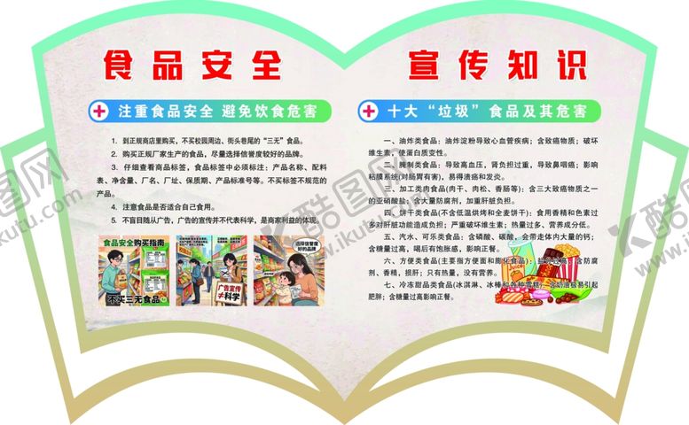 编号：21570806041443045317【酷图网】源文件下载-食品安全科普知识展板