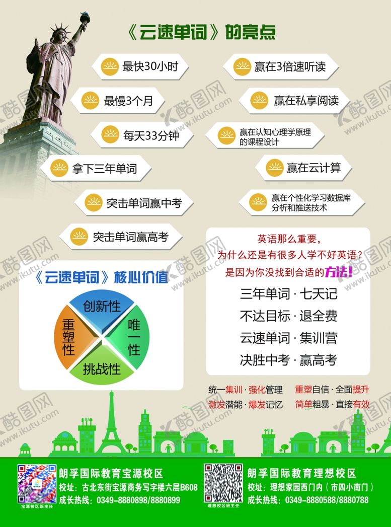 编号：99257207132223179836【酷图网】源文件下载-培训班创意彩页