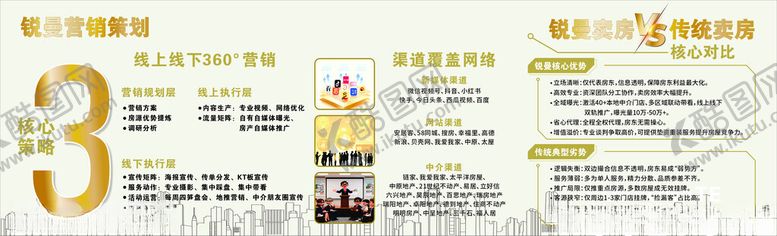 编号：46770804062343505307【酷图网】源文件下载-房产文化墙