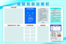 2024年食品安全信息栏