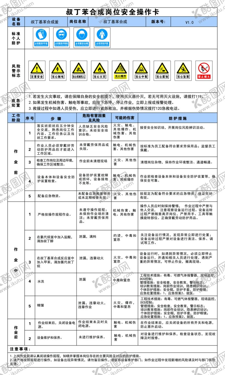 编号：54071702270008391428【酷图网】源文件下载-叔丁苯合成岗位安全操作卡
