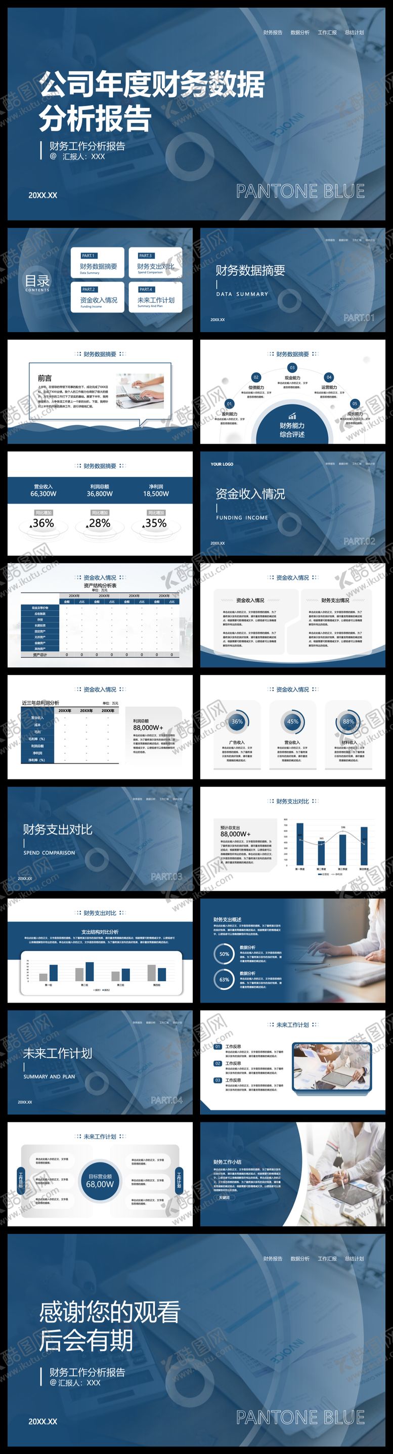 编号：55749605230004419554【酷图网】源文件下载-公司年度财务数据分析报告