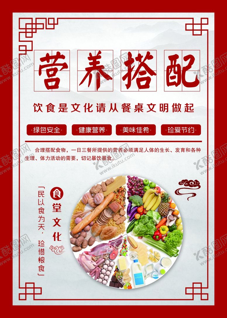 编号：74588509202338211229【酷图网】源文件下载-食堂文化展板