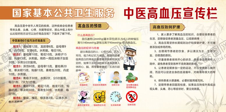 编号：36504101261327007336【酷图网】源文件下载-中医高血压宣传栏