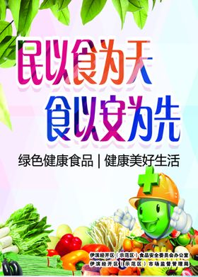 编号：75083409290213136094【酷图网】源文件下载-食品安全 关注食品