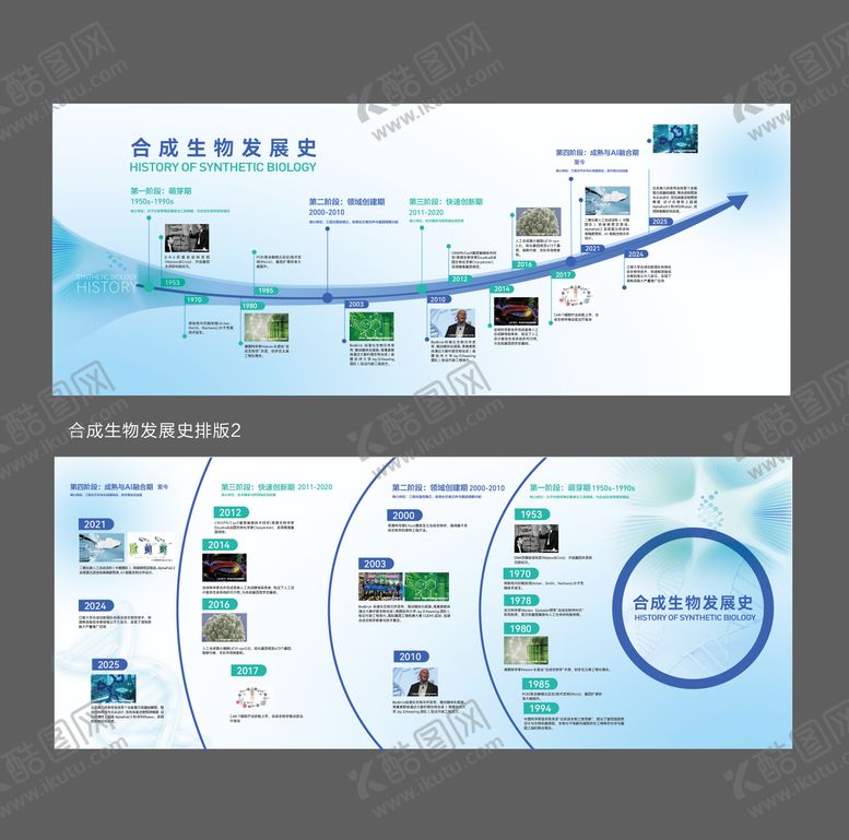 编号：16226910190602125831【酷图网】源文件下载-企业发展历程