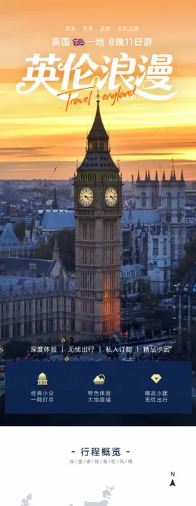英国一地出国旅游详情长图