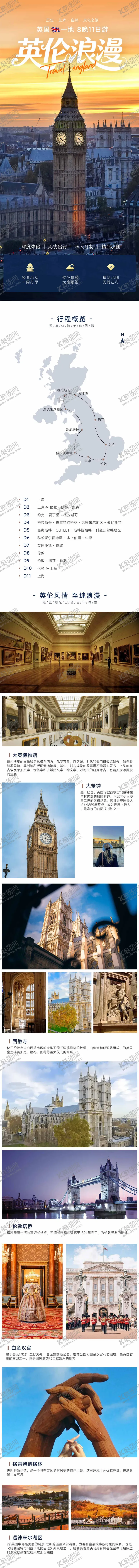 编号：52465608310907191121【酷图网】源文件下载-英国一地出国旅游详情长图