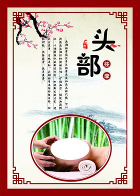 头部
