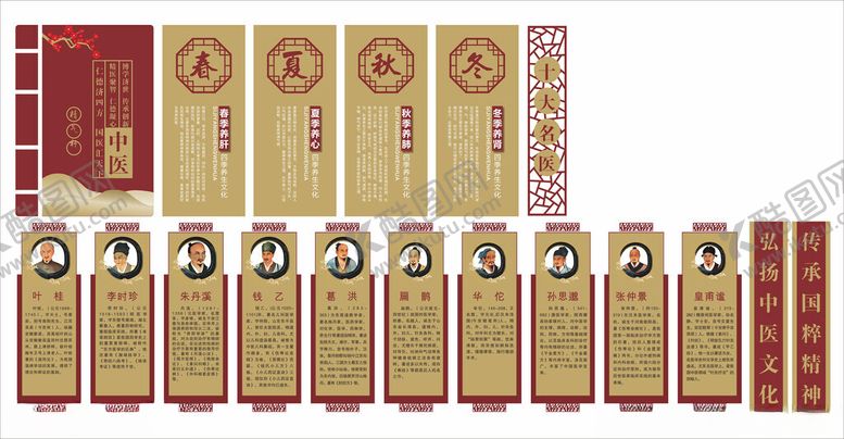 编号：98003809261505521134【酷图网】源文件下载-中医文化墙