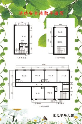 安全疏散图