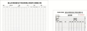 工资统计表