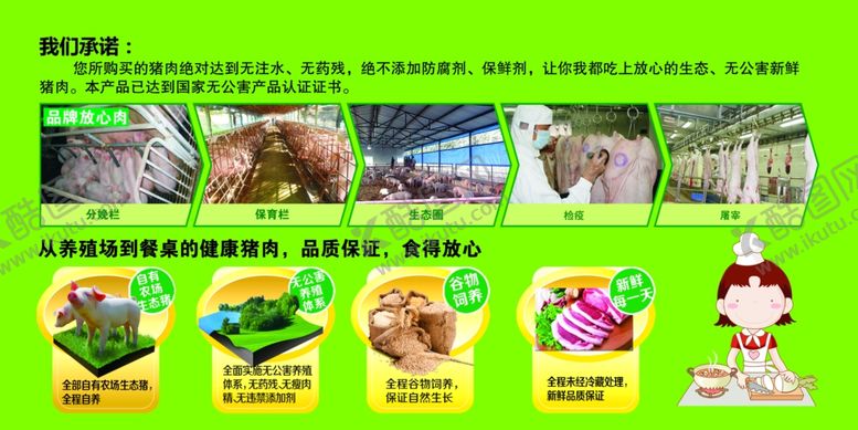 编号：87573307140408276081【酷图网】源文件下载-鲜猪肉生产过程