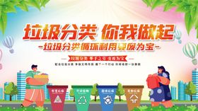 垃圾分类图片保护环境创建卫生城市