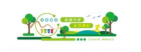 垃圾类文化墙