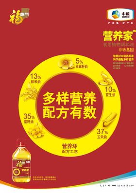 福临门广告