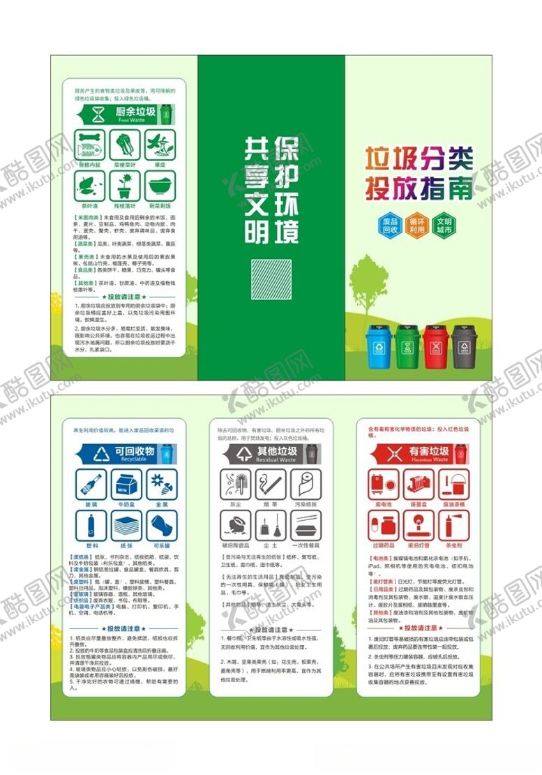 编号：62374401261906216242【酷图网】源文件下载-垃圾分类投放指南