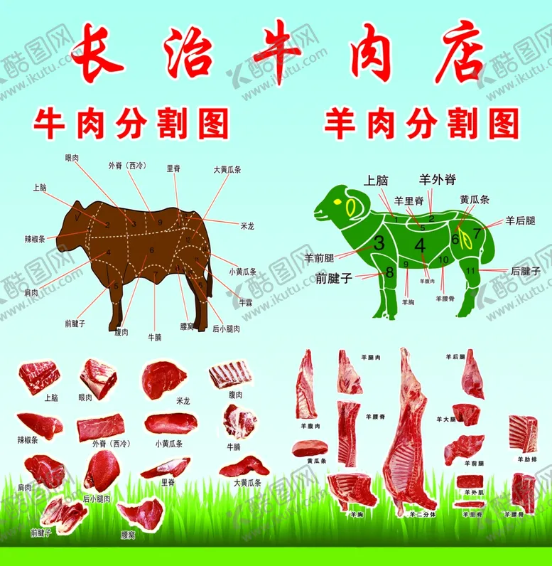 编号：32798002160448415402【酷图网】源文件下载-牛羊肉分割图