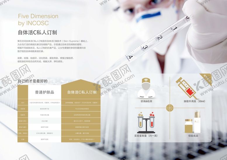 编号：95723110020128235630【酷图网】源文件下载-细胞美容