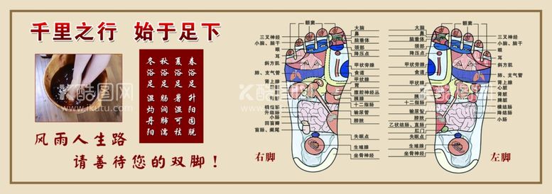 编号：48341203081715011317【酷图网】源文件下载-千里之行始于足下足浴