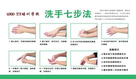 洗手七步法