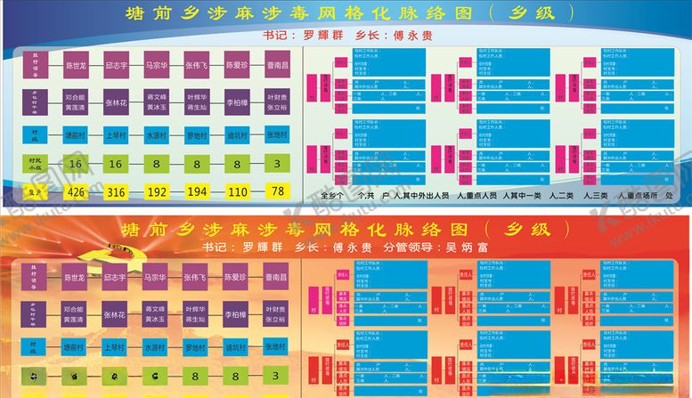 编号：76617205151134486325【酷图网】源文件下载-禁毒