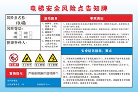 电梯安全风险点告知牌禁止烟火当心触电