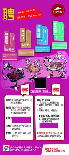 必胜客招聘