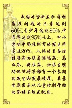 正脊