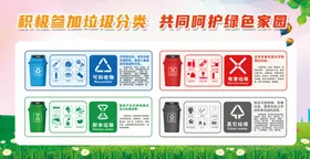 垃圾分类环保展板宣传指南