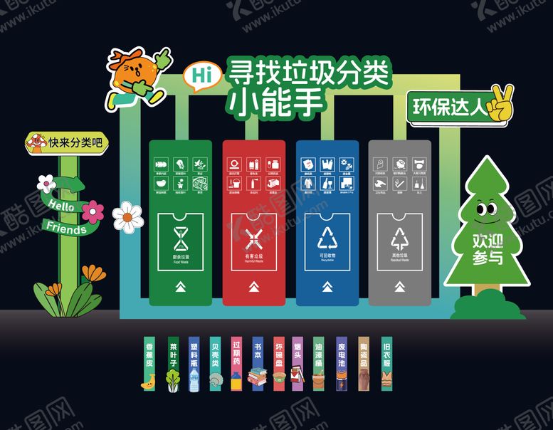 编号：72564211082109016469【酷图网】源文件下载-垃圾分类美陈