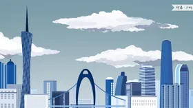 城市国潮海报