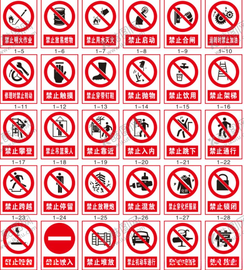 编号：75262204190334291943【酷图网】源文件下载-建筑工地安全警示牌