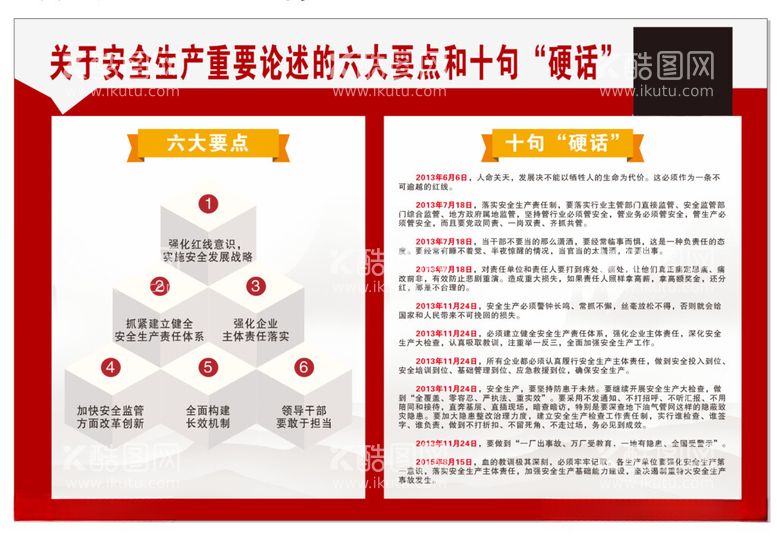 编号：96024212160705093628【酷图网】源文件下载-六大要点和十句硬话