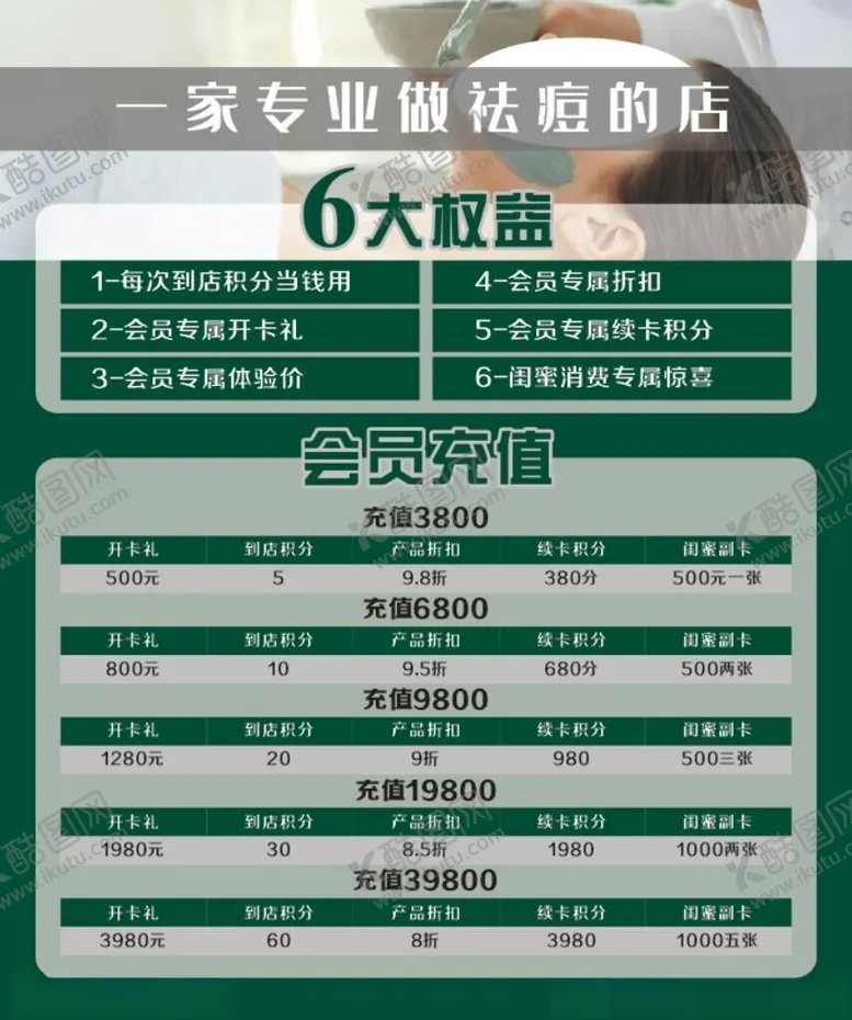 编号：15981902202305571113【酷图网】源文件下载-美容海报